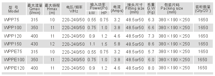 重庆工程缸